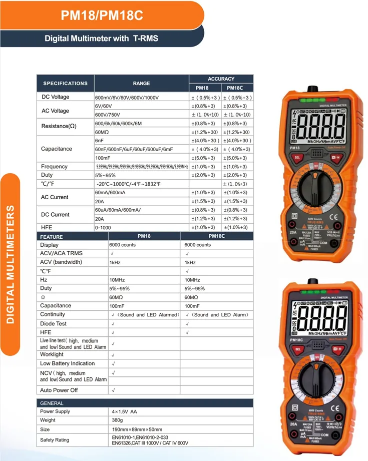 digital multimeters